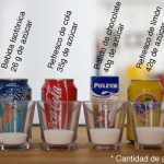 Cantidad de Azúcar en las Bebidas