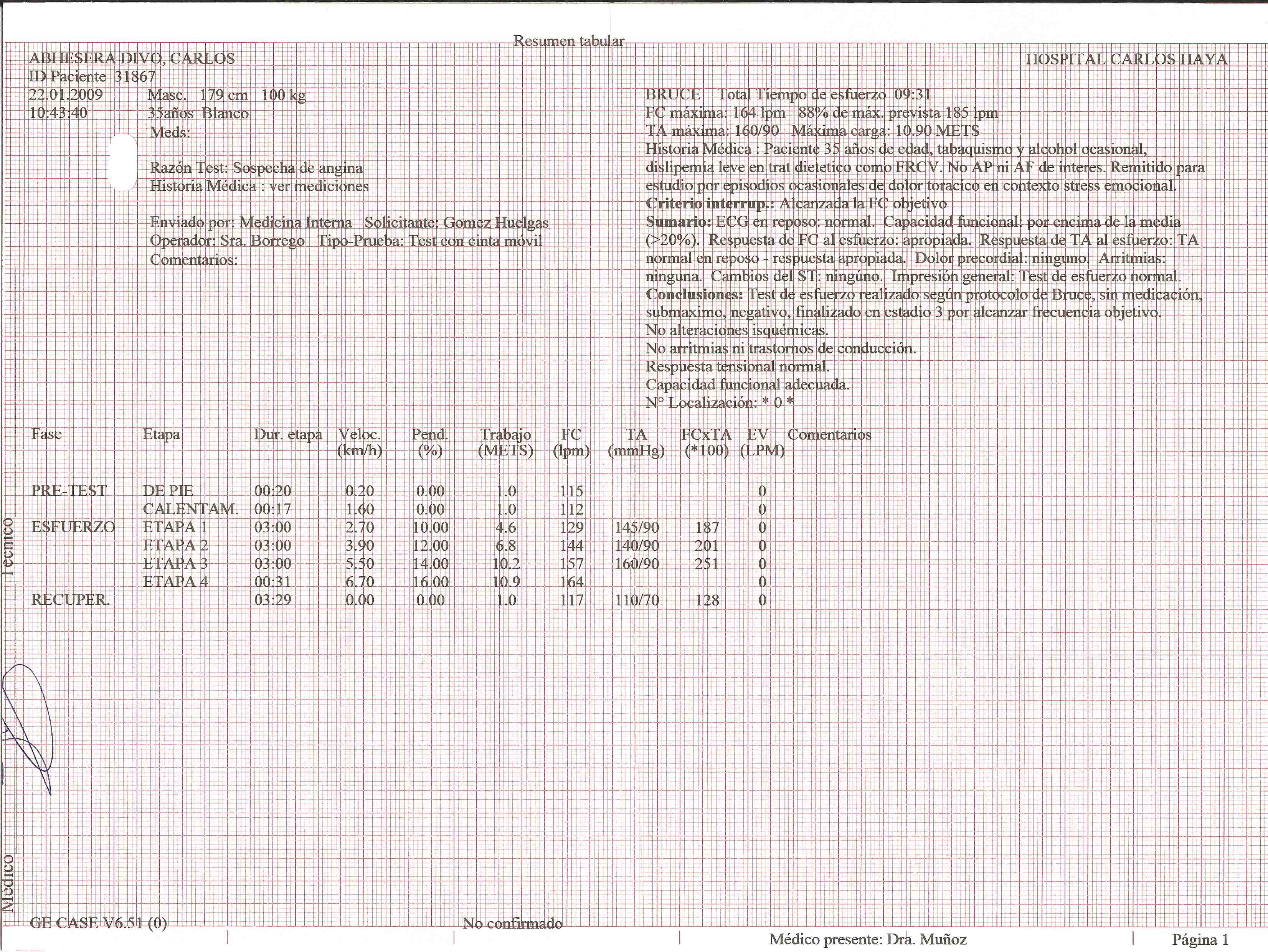 1 - 22 Enero 2009 - Esfuerzo_Page_2